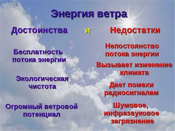 Преимущества и недостатки использования энергии ветра