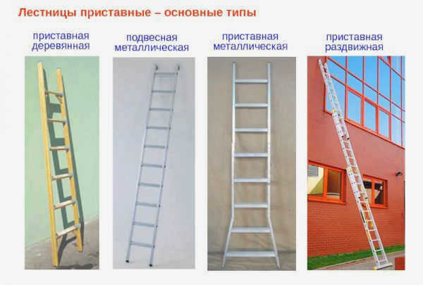 Типы лестниц