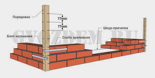 Тротуарные планки и накладки
