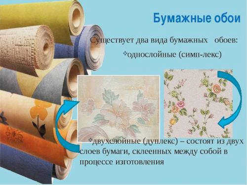 Как наклеить обои так, чтобы не было видно стыков. Стыковка разных типов обоев
