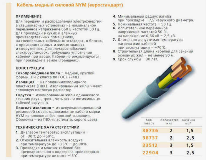 Как подключить плиту и подобрать кабель нужного размера
