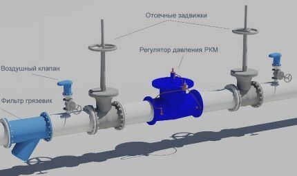 Правовая база российской федерации