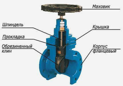 Клиновая задвижка для газовых магистралей