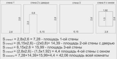 Определение площади стены