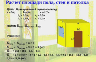 Формулы для упрощения расчетов