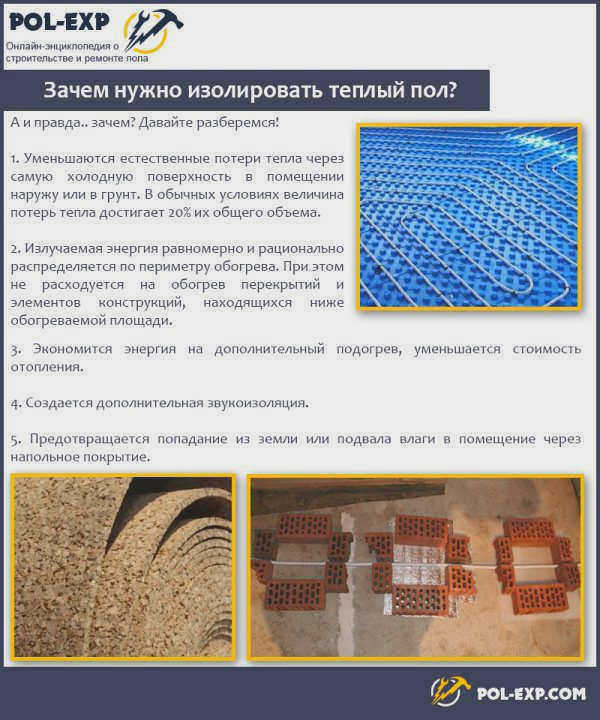 Зачем изолировать полы с подогревом