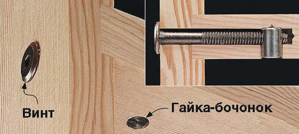 Использование мебельных винтов с сепараторной гайкой
