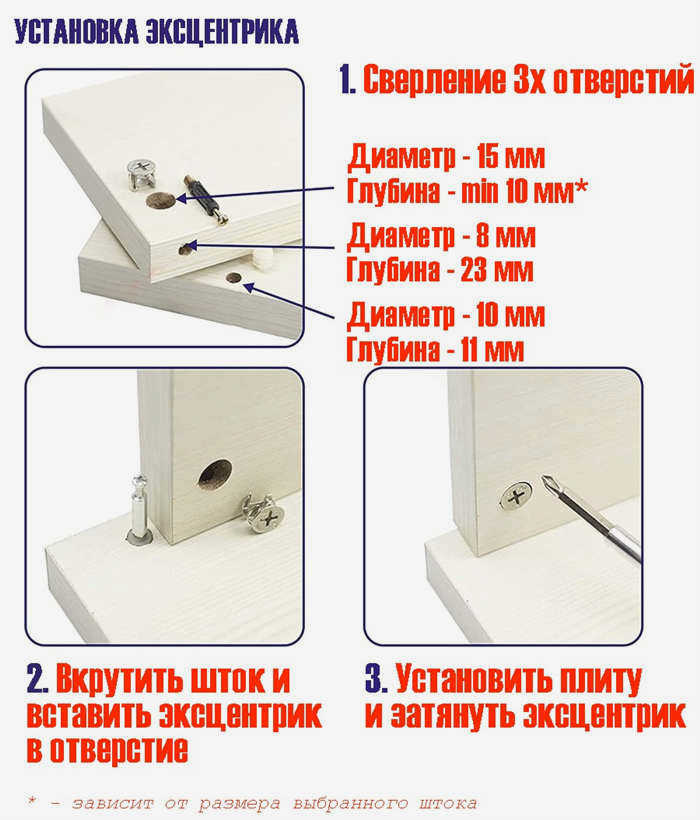 Крестовые соединители с полукруглой головкой