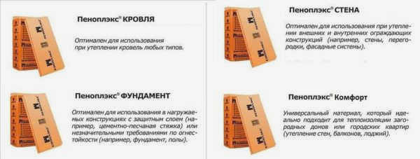 Виды и назначение теплоизоляции Пеноплэкс 