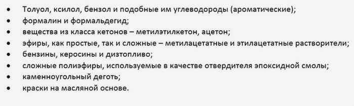 пенопластовая изоляция