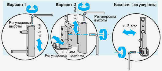 Регулировка балконных дверей