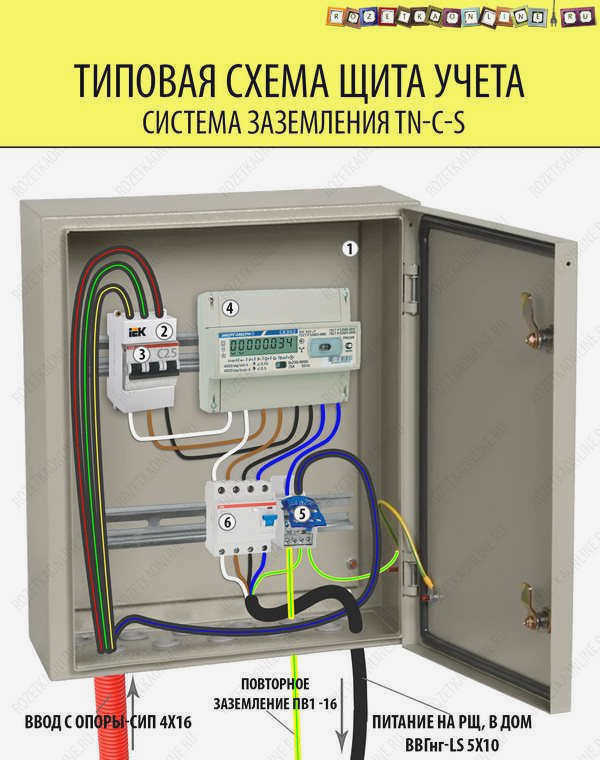 Простая схема подключения