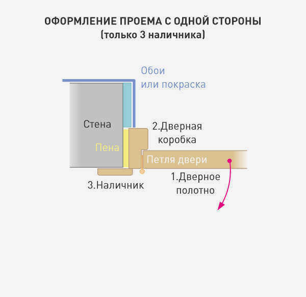 009_односторонняя.jpg