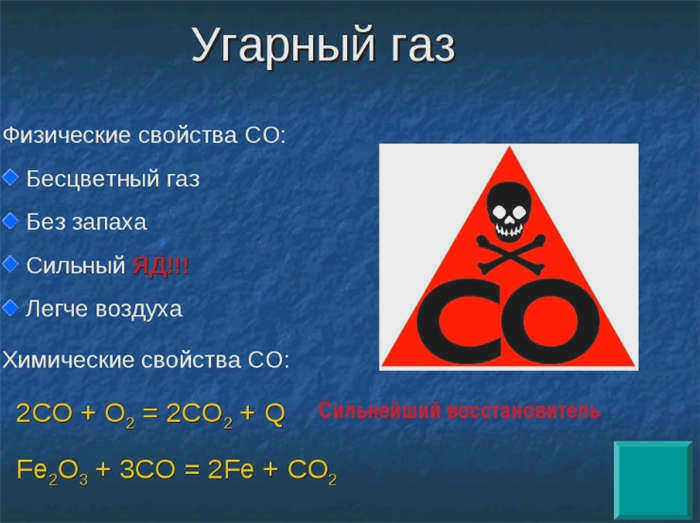 Симптомы отравления угарным газом