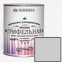 Скандинавская спальня