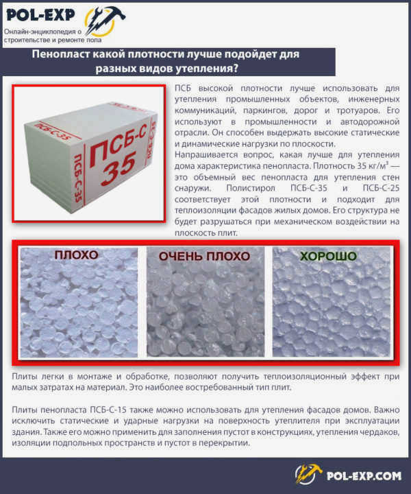 Плотность пенополистирола лучше для теплоизоляции