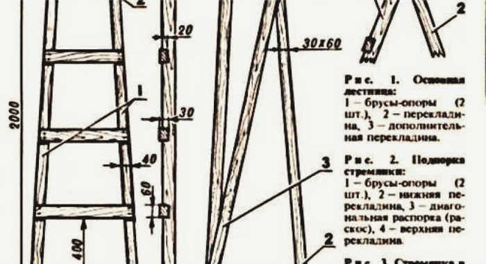 Планы стремянок