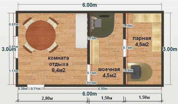 баня 3х6 