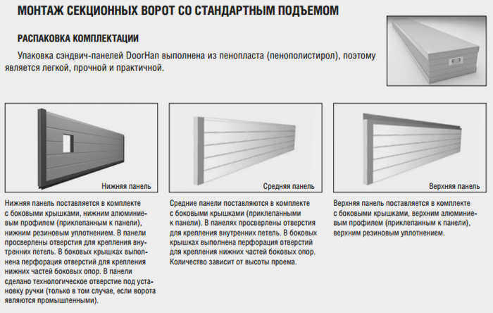 Установка гаражных ворот со стандартным подъемным механизмом
