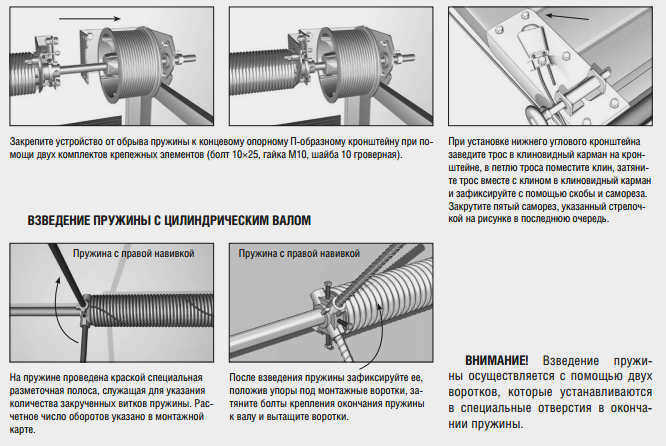 Механизм торсионной планки
