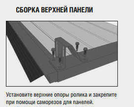 Монтаж верхних панелей