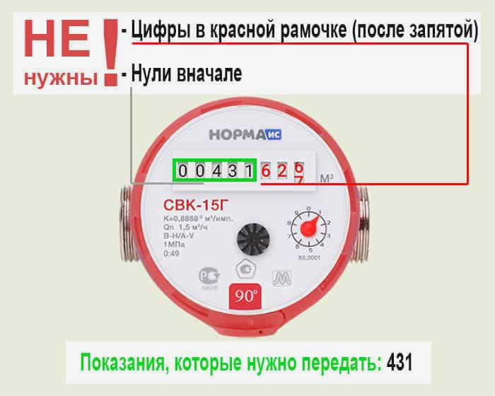 Расчет платы по счетчикам горячей и холодной воды: удобный калькулятор