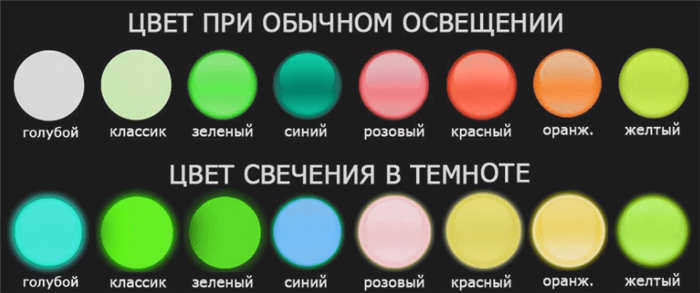 Краска