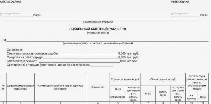Пример локальной сметы 