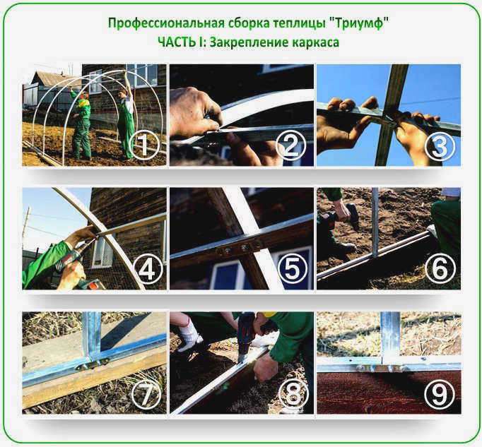 Укладка и крепление листов