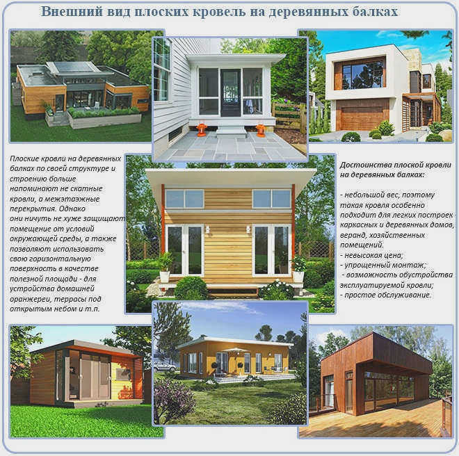 Плоские крыши на деревянных балках