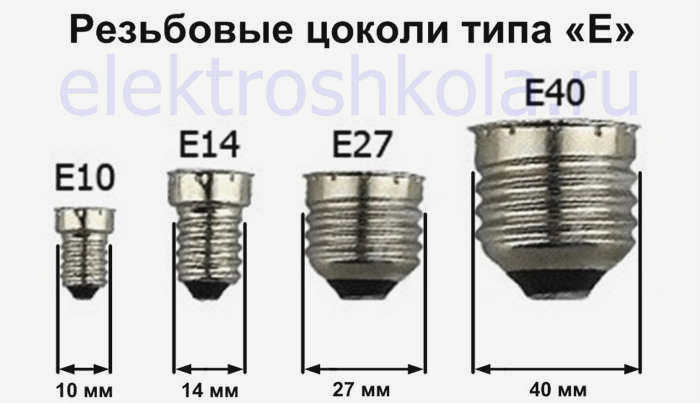 Цоколи для ламп с винтом типа Е