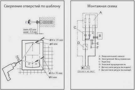 Современный водонагреватель