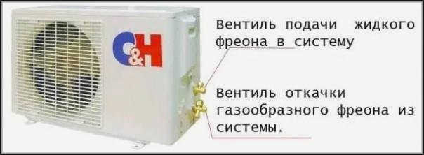 Фреоновые клапаны