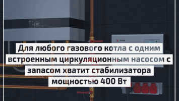 Стабилизатор напряжения для газового котла