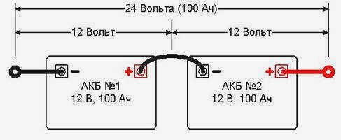 Последовательное соединение батарей