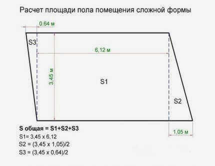 Измерение площади