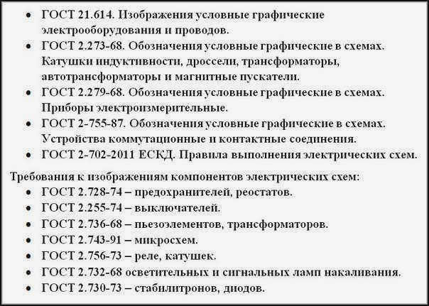 ГОСТ перечень требований к условным обозначениям в электрических схемах