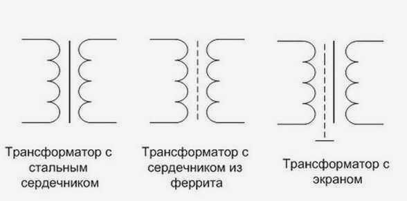 Трансформатор