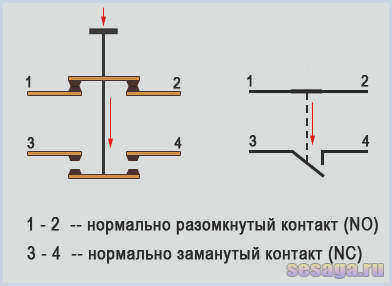 Кнопка нажата