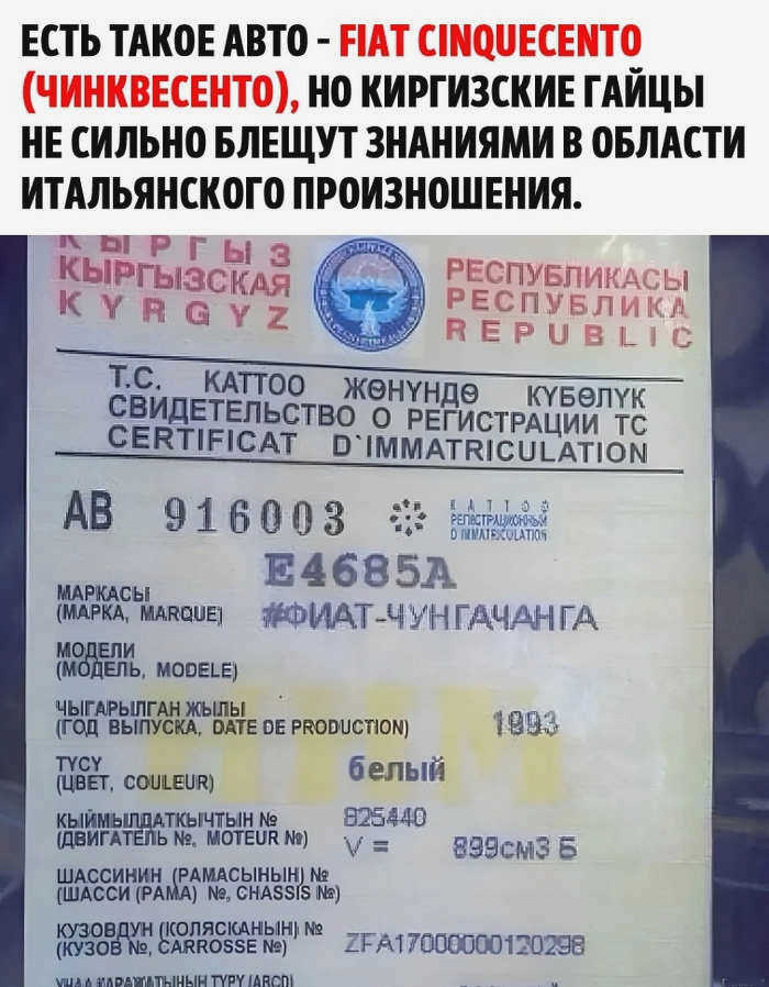 Чунга-чунга, давайте повеселимся. Документы, Юмор, Картинка с текстом, Фиат, Повторение