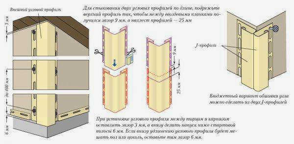 Мелкозубчатые полотна для лобзика