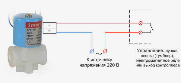 Схема подключения электромагнитного клапана 220 В. 