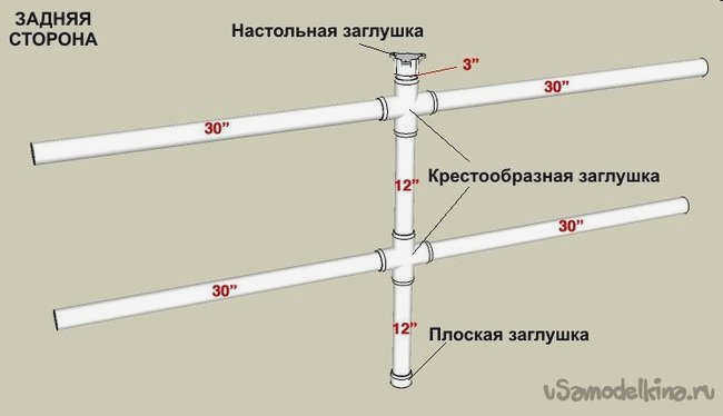 стол из водопроводных труб