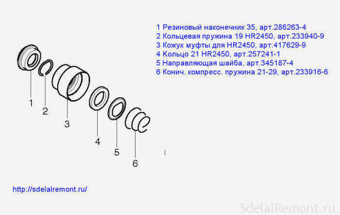 рукоятка