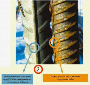Различия между арматурой A500C и A3