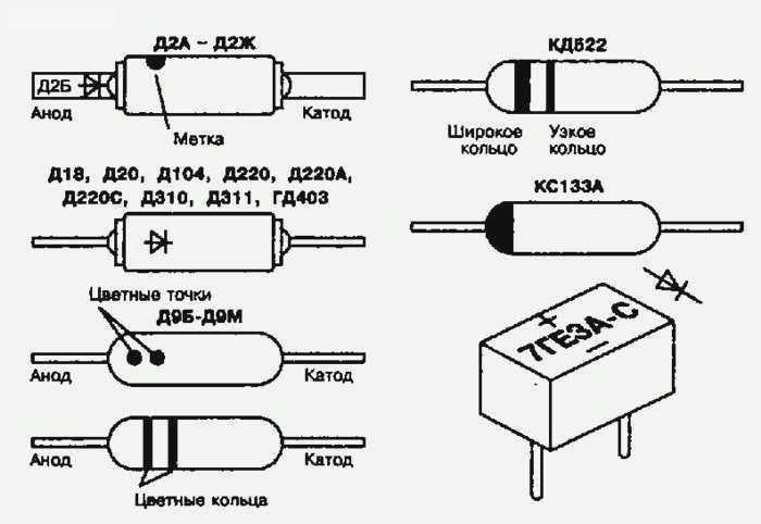 Примеры маркировки диодов