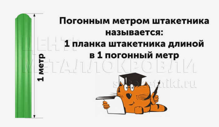 Один метр дощатого забора - сколько это?