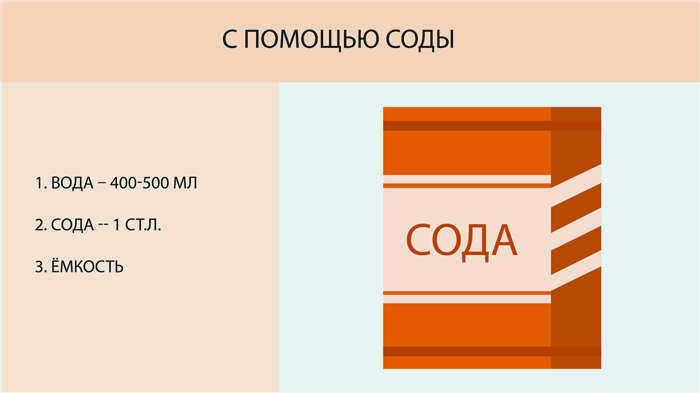 Как почистить микроволновую печь пищевой содой?