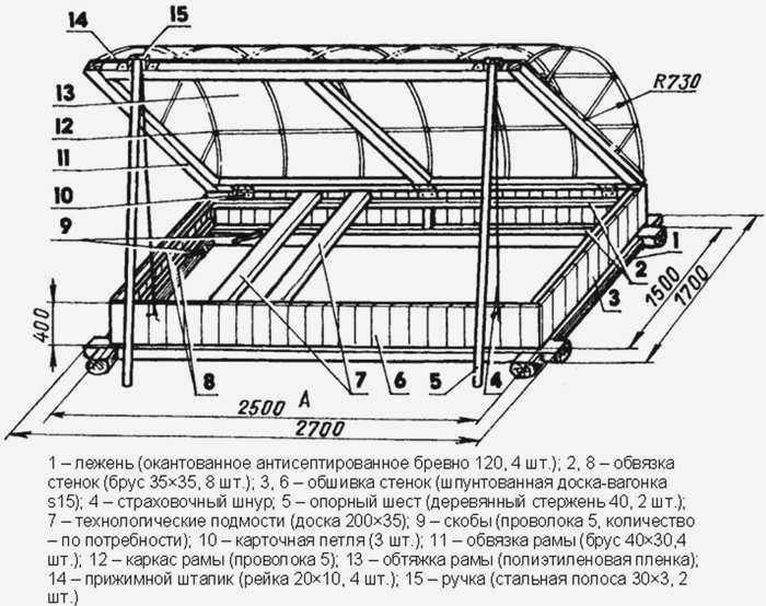 Чертеж самодельной теплицы в виде комода