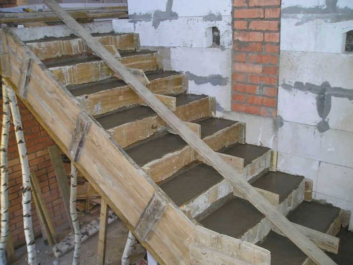 Опалубка для заливки бетона